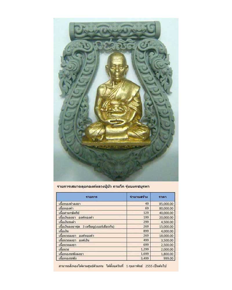 เหรียญฉลุหลวงปู่บัว รุ่นบงกชบูรพา 