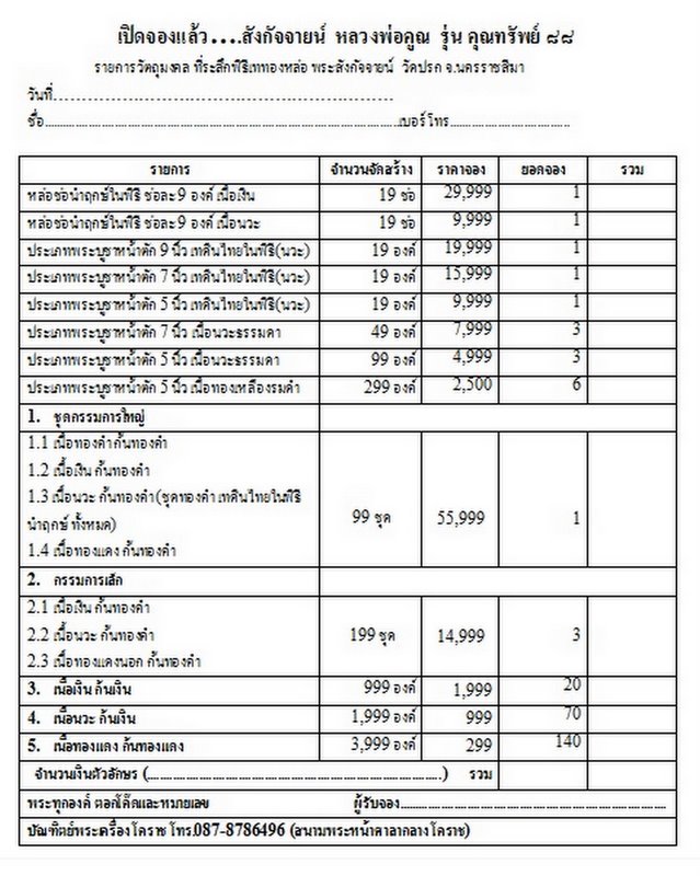 เปิดจองแล้ว.. พระสังกัจจายน์ หลวงพ่อคูณ รุ่นคูณทรัพย์ ๘๘ วัดปรก จ. นครราชสีมา