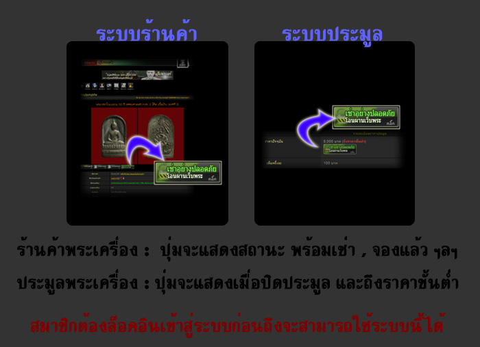 ซื้อขายปลอดภัย ผ่านระบบ Secure Buy ระบบสื่อกลางแลกเปลี่ยนระหว่างผู้ซื้อ-ผู้ขาย