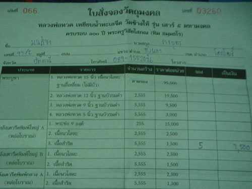 มียอดจองเหรียญหลวงปู่ทวด 100 ปี อาจารย์ทิม มาแบ่งครับ  เตารีดใหญ่ พิมพ์A เนื้อสำริด 5 องค์