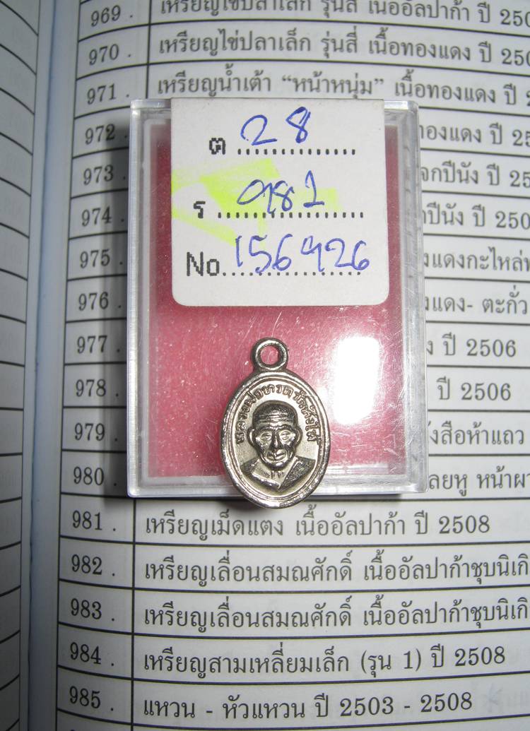แจ้งขอปลดป้าย STOP พระไม่แท้