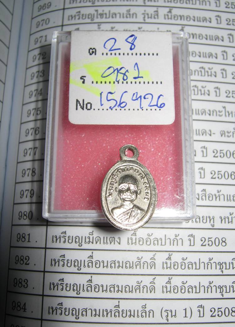 แจ้งขอปลดป้าย STOP พระไม่แท้