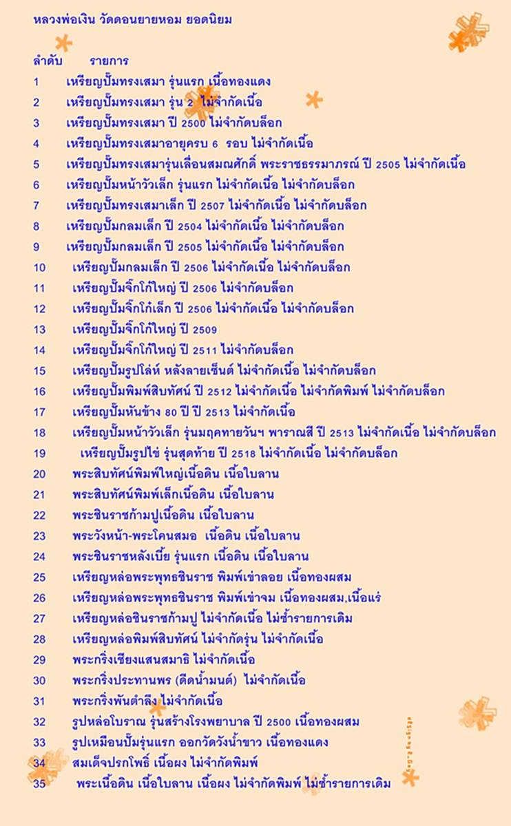 แจ้งรายการประกวดพระเครื่องที่ ร.ร นายร้อยตำรวจสามพราน จ.นครปฐมปี 2555..คับ