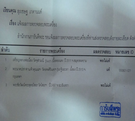 มีใครใช้ทิชชู่ห่อพระบ้างครับ