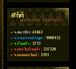 พระหลักล้าน....