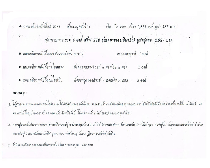 รับสั่งจองแพะรุ่น3 หลวงปู่อาด วัดบุญสัมพันธ์ หล่อโบราณรุ่นเเรก