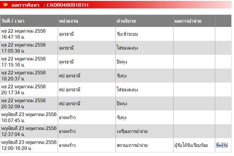 แจ้งเลข พัสดุ......ครับ ......1