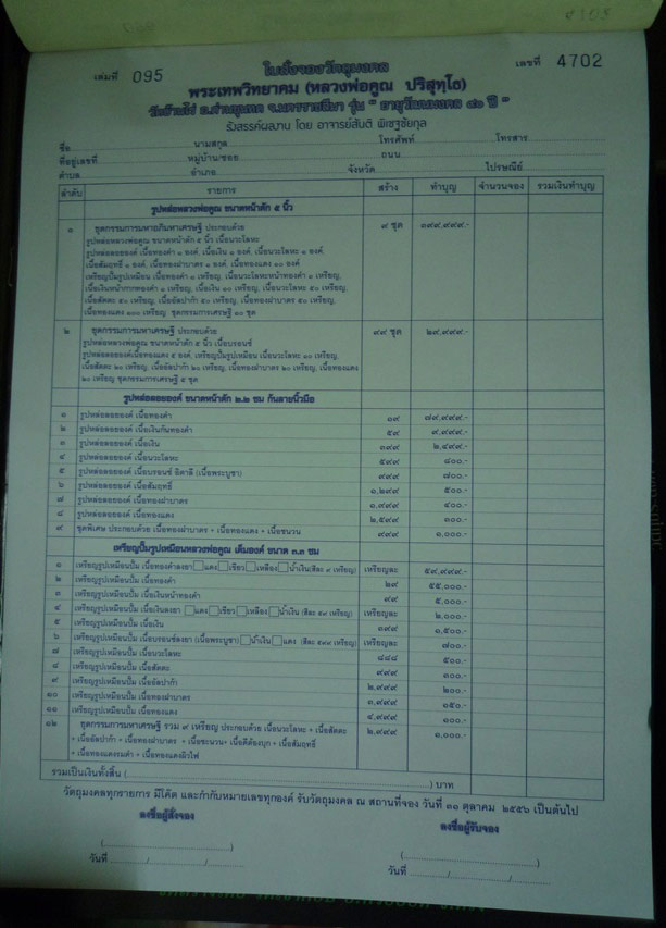 (((((((( เปิดจอง เหรียญ หลวงพ่อคูณ รุ่น อายุวัฒนมงคล 90 )))))))))