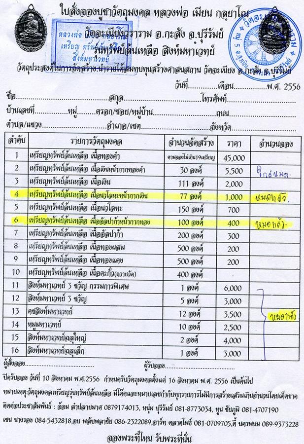  เชิญร่วมสั่งจองวัตถุมงคลแห่งประวัติศาสตร์ หลวงพ่อเมียน กฺลยาโณ **ชุดทรัพย์ล้นเหลือ เสือมหาเวทย์**