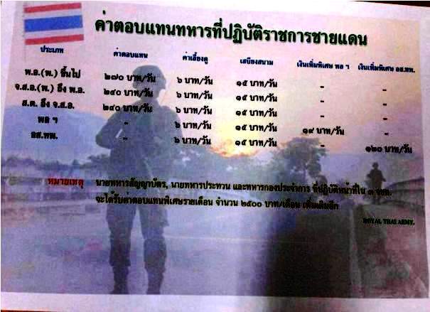 บ่นกันสนุกครับ