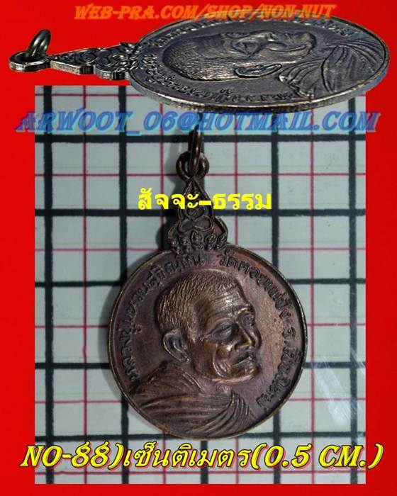 ขออนุญาตปลดล็อคร้านnon_nutหลวงปู่แหวน สุจิณโณ รุ่นเราสู้ (no-88)ขอขอบพระคุณอย่างสูงครับ