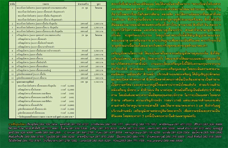 !!! ประชาสัมพันธ์ รุ่น "ไตรบารมี" พ่อท่านเชื่อง สุทนฺโต วัดบางบ่อ อ.ปากพนัง จ.นครศรีธรรมราช !!!