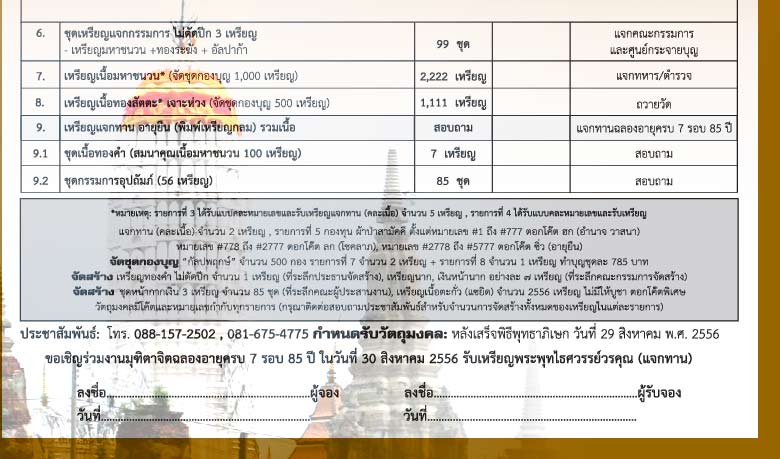 เปิดจอง เหรียญหลวงพ่อหวล วัดพุทไธศวรรย์ รายการ 9.2 (เหรียญกลม) ชุดกรรมการอุปถัมป์ ปรับรายการใหม่ครับ