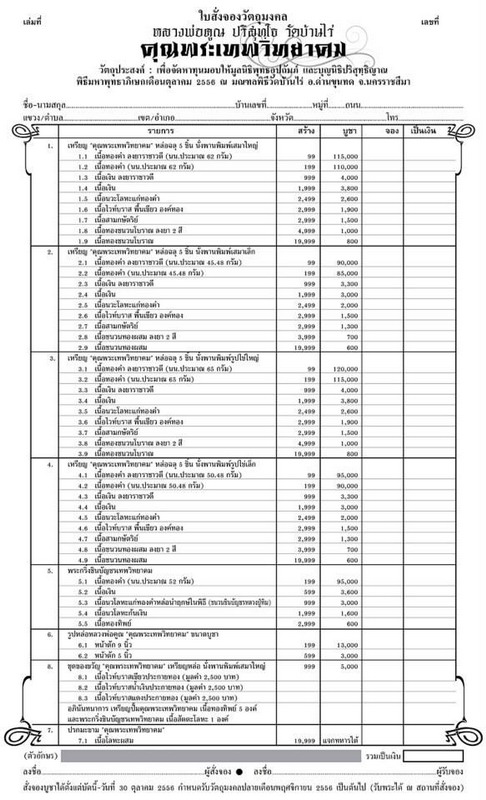 เปิดจอง หลวงพ่อคูน "คุณพระเทพวิทยาคม" ที่งดงามด้วยพุทธศิลป์ น่าบูชาและสะสม