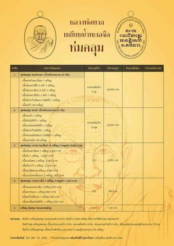 เปิดจอง เหรียญหลวงปู่ทวด รุ่นห่มคล่ม ราคาจองครับ