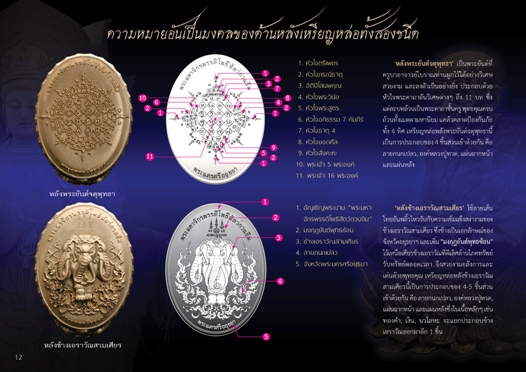 ความหมายของยันต์ด้านหลังของเหรียญหล่อหลวงปู่ทวดรุ่นปาฏิหาริย์สองโพธิสัตว์
