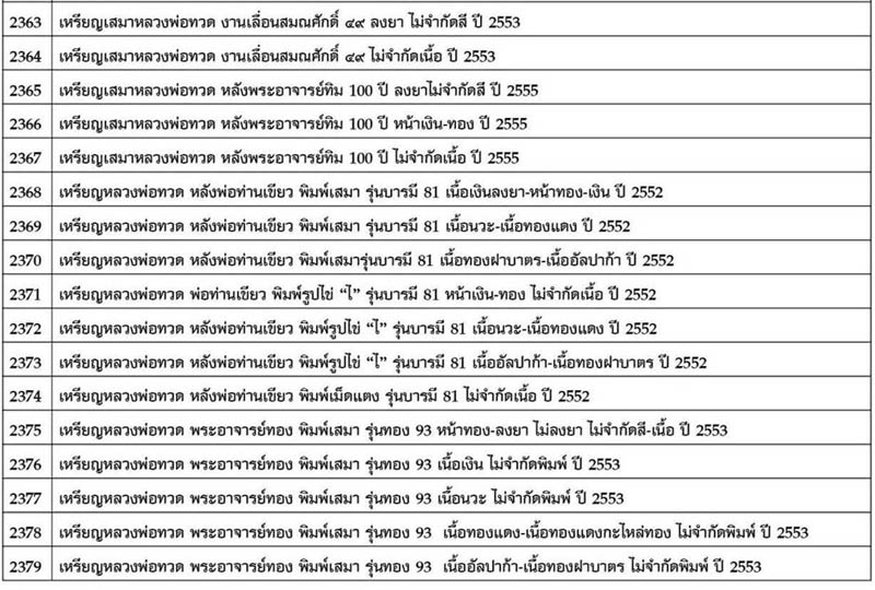 ++ประกาศด่วน!! งาน 20 ต.ค. 56 ศูนย์ราชการ เพิ่มโต๊ะที่ 63 ล.ป.ทวด วัดช้างให้ ทั่วไป ชุดที่2++