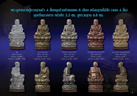 แรงอย่างต่อเนื่องกับหลวงปู่ทวด รุ่น ปาฏิหาริย์สองโพธิสัตว์ 