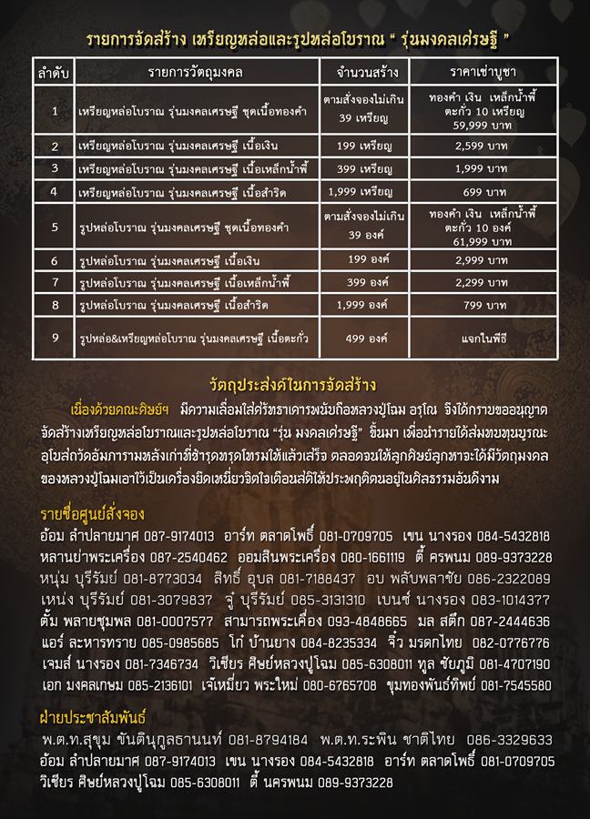 เชิญสั่งจองวัตถุมงคล **รุ่นม งคลเศรษฐี**หลวงปู่โฉม อรุโณ วัดอัมภาราม จ.บุรีรัมย์