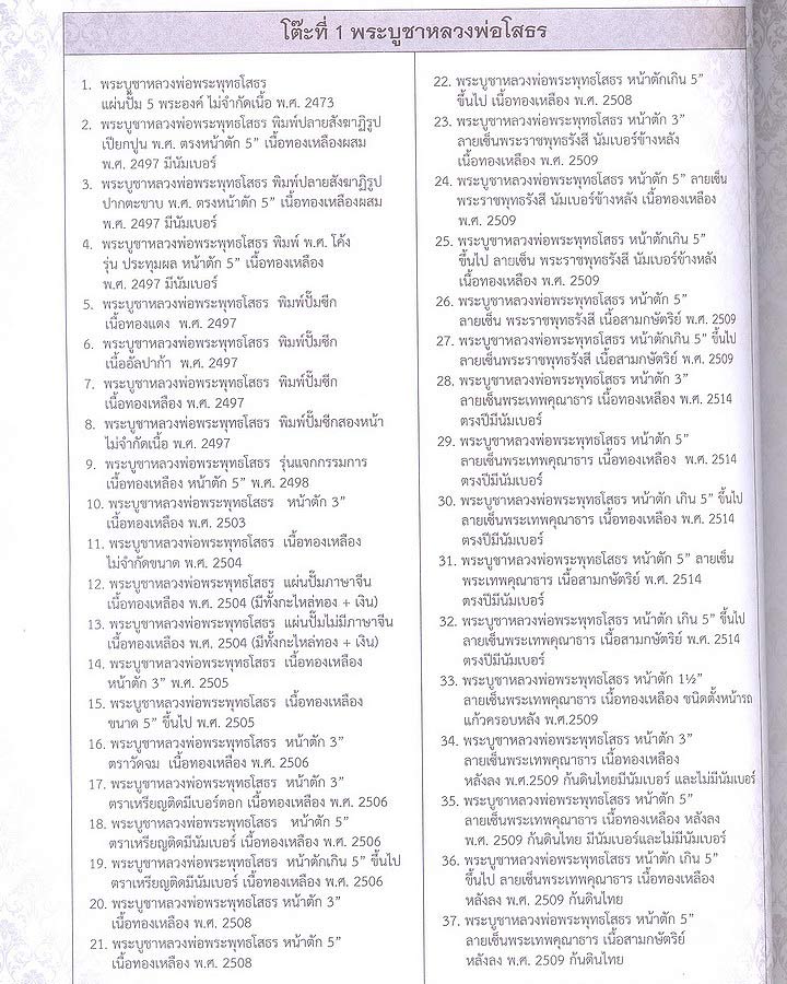 รายการประกวดพระเครื่อง จังหวัดฉะเชิงเทราและภาคตะวันออก วันที่ 21-22 ธ.ค.56