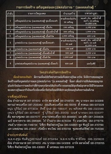 ขอประชาสัมพันธ์การจัดสร้างเหรียญหล่อและรปหล่อโบราณ "รุ่นมงคลเศรษฐี" หลวงปู่โฉม อรุโณ
