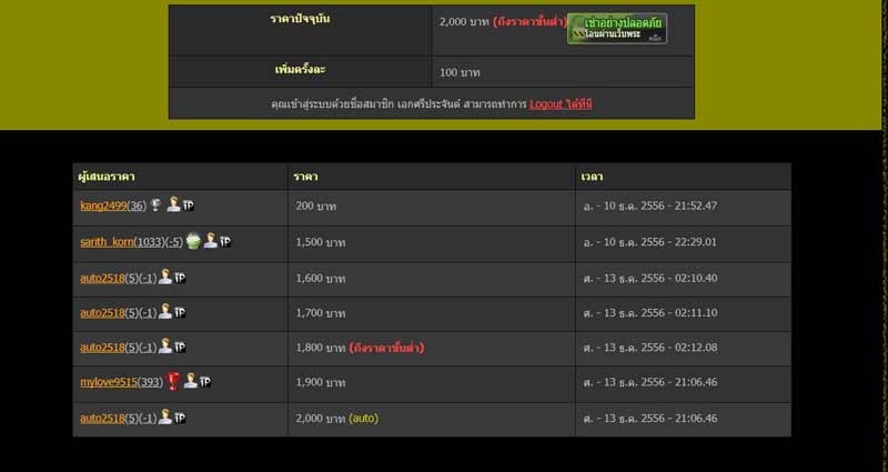 ร้องเรียนครับ สมาชิกปิดประมูลแล้วไม่รับผิดชอบ