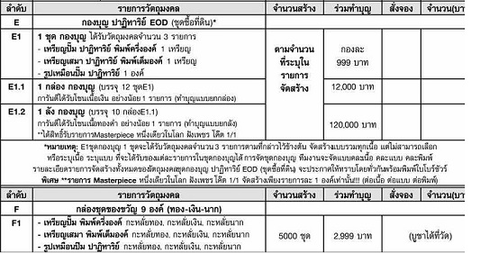 หลวงพ่อคูณ EOD2 ชุดกองบุญ ซื้อที่ดิน ชุด E1.1 และครึ่งองค์ กรรมการอุปถัมส์