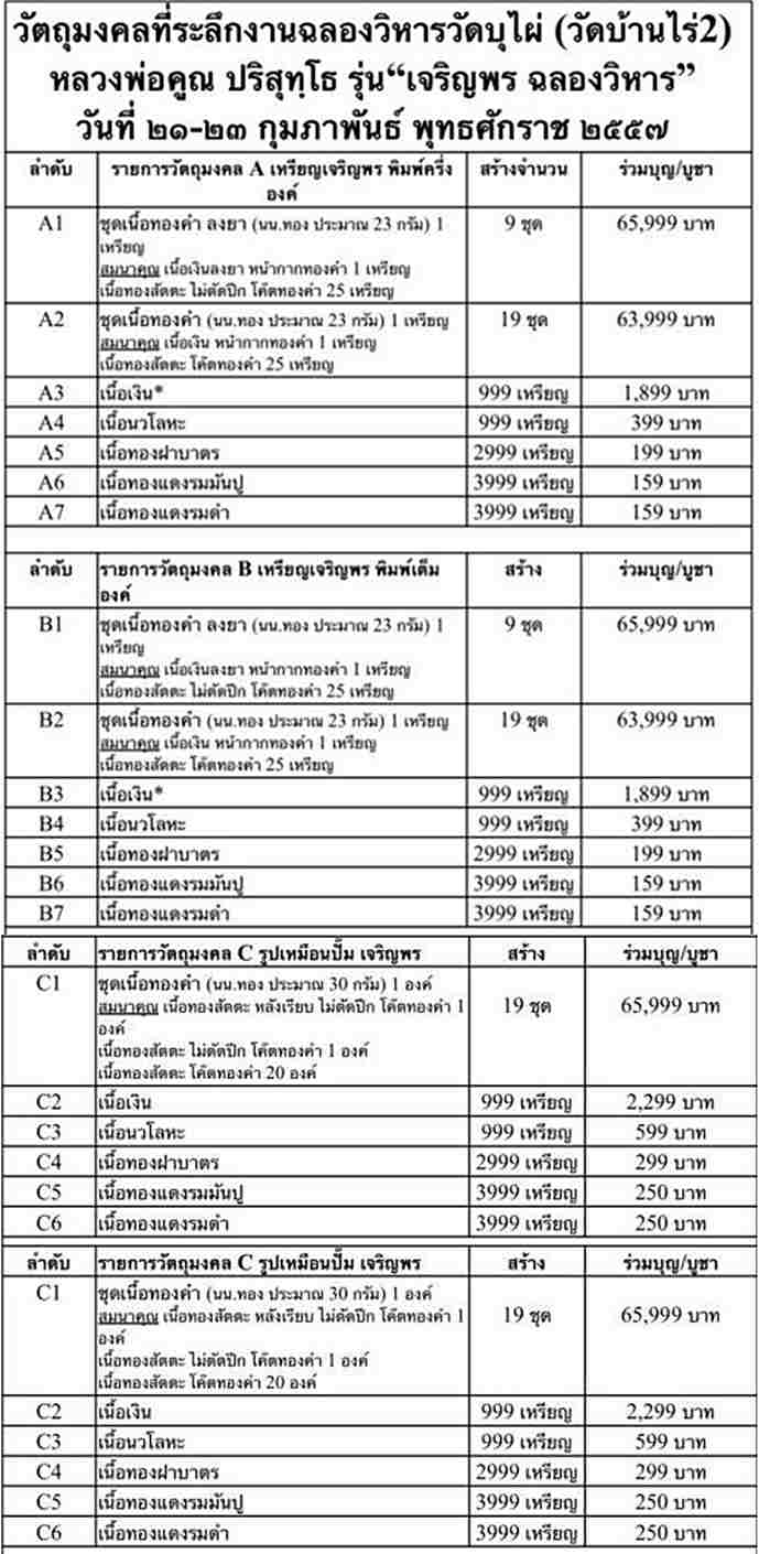 หลวงพ่อคูณ รุ่น เจริญพร ฉลองวิหาร วัดบุไผ่ ( วัดบ้านไร่ 2 ) แยกเหรียญ เลือกเอาเอง