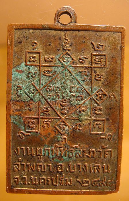 หลวงพ่อมงคลนิมิตต์ครับดูดีไหมครับ