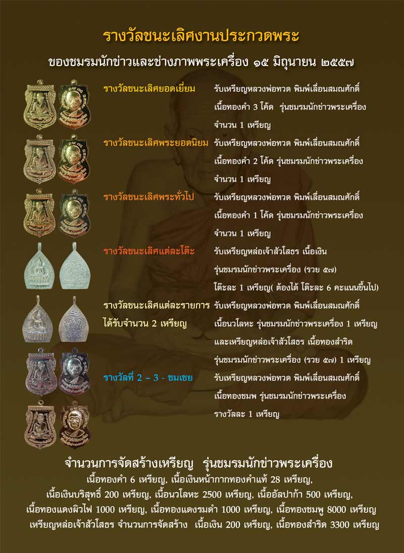 งานประกวดพระที่จัดภายในพื้นที่กรุงเทพฯ ในเดือนมิถุนายน 2557 จ้า