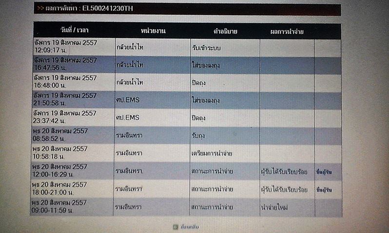 ฝากให้พี่ๆดูกัน การทำงานของไปรษณีย์ ผม งง? พึ่งเคยเจอ