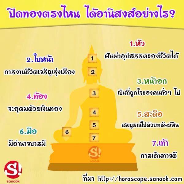 การปิดทองพระ