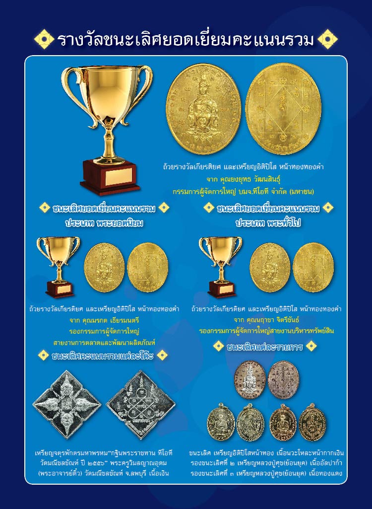 งานประกวดพระสุดท้ายของเดือนกันยายน 2557 จัดวันที่ 28 กันยายน 2557 จัดที่ บมจ.ทีโอที สำนักงานใหญ่จ้า