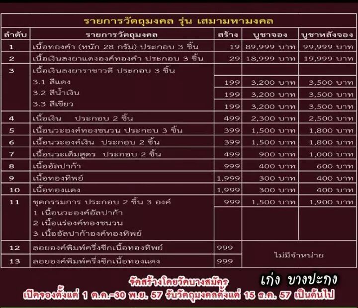 เปิดจองครับ เหรียญเสมามหามงคล 93