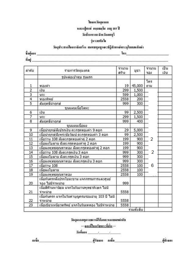 พระขุนแผน รุ่นแรก หลวงปู่สงฆ์ วัดบ้านทราย จ.ลพบุรี มีมาฝากราคาถูกครับ