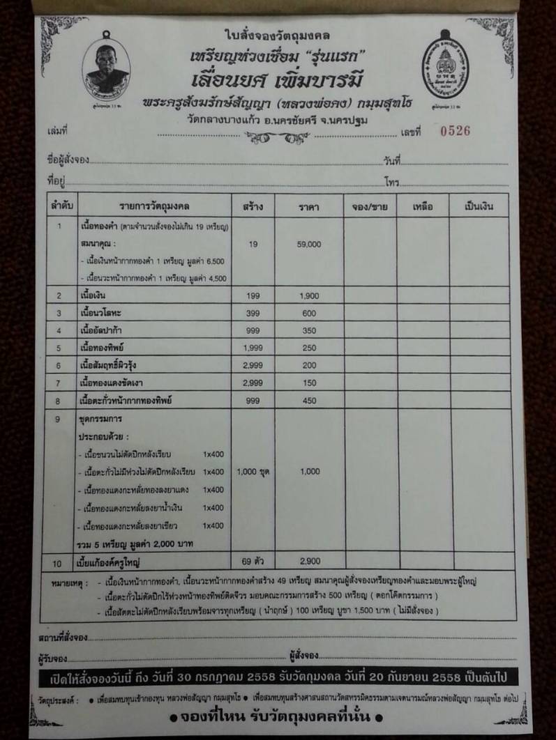 เปิดจอง เหรียญห่วงเชื่อม รุ่นแรก หลวงพ่อคง เลื่อนยศ เพิ่มบารมี วัดกลางบางแก้ว นครปฐม