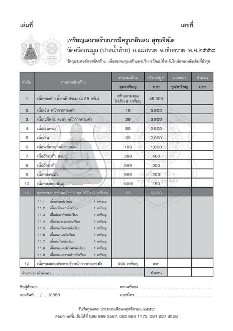 ### คลองขวางพระเครื่อง ### เปิดจองเหรียญเสมาสร้างบารมี ครูบาอินสม วัดศรีดอนมูล จ.เชียงราย ราคาจอง